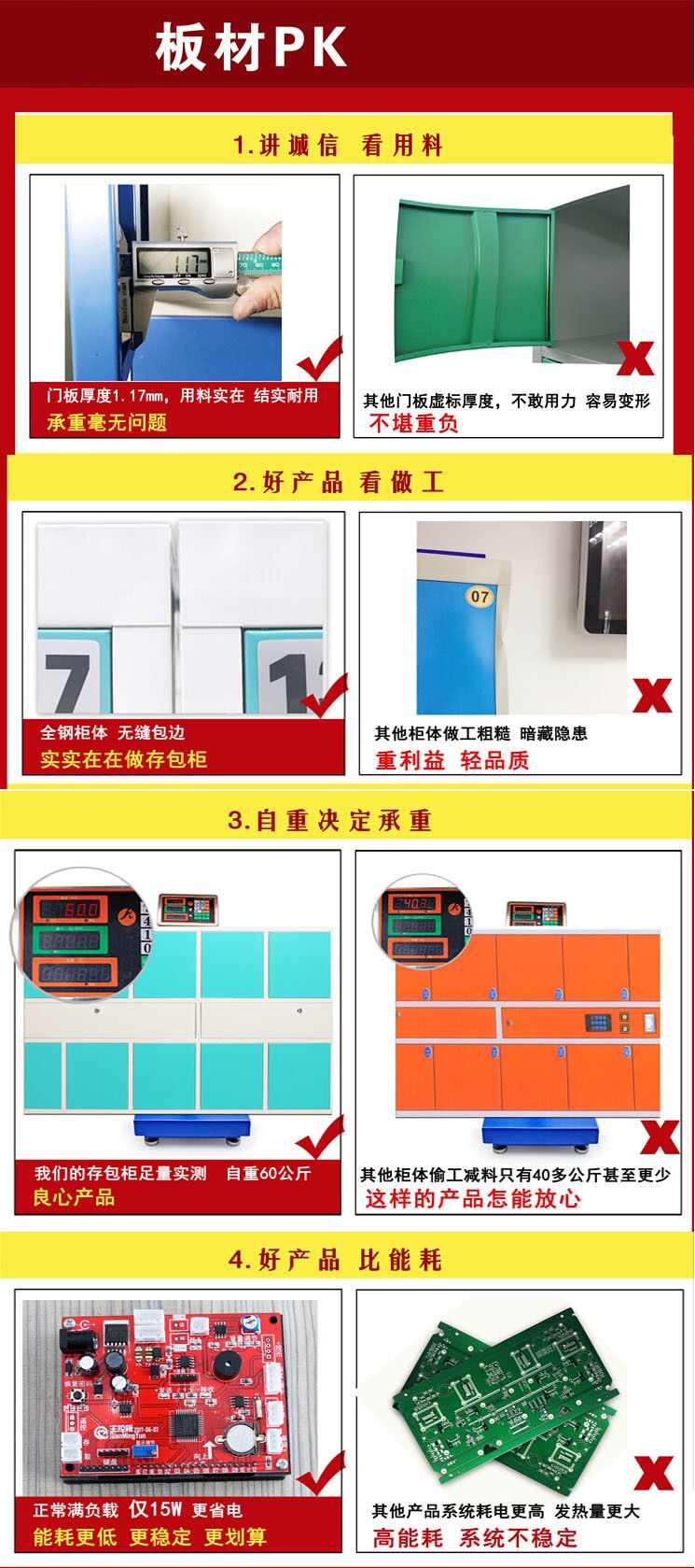 電子存包柜